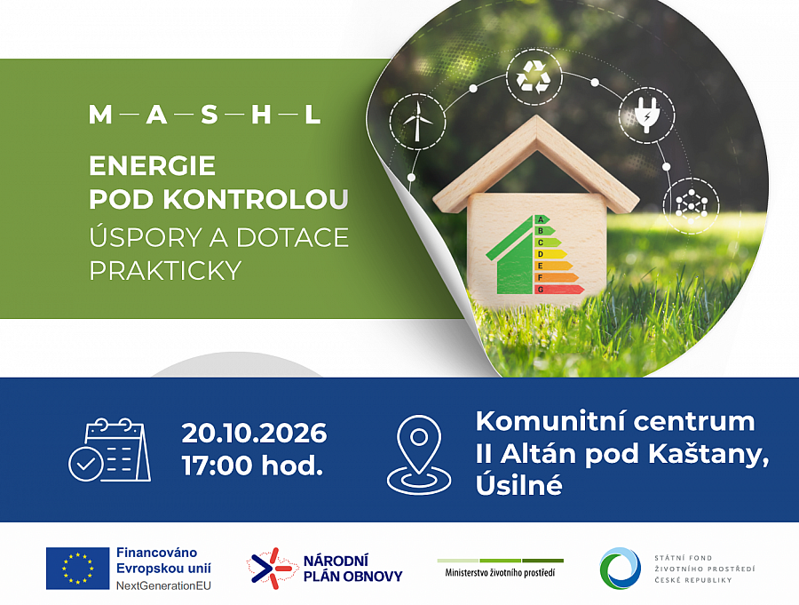 Energie pod kontrolou, úspory a dotace Prakticky - Úsilné
